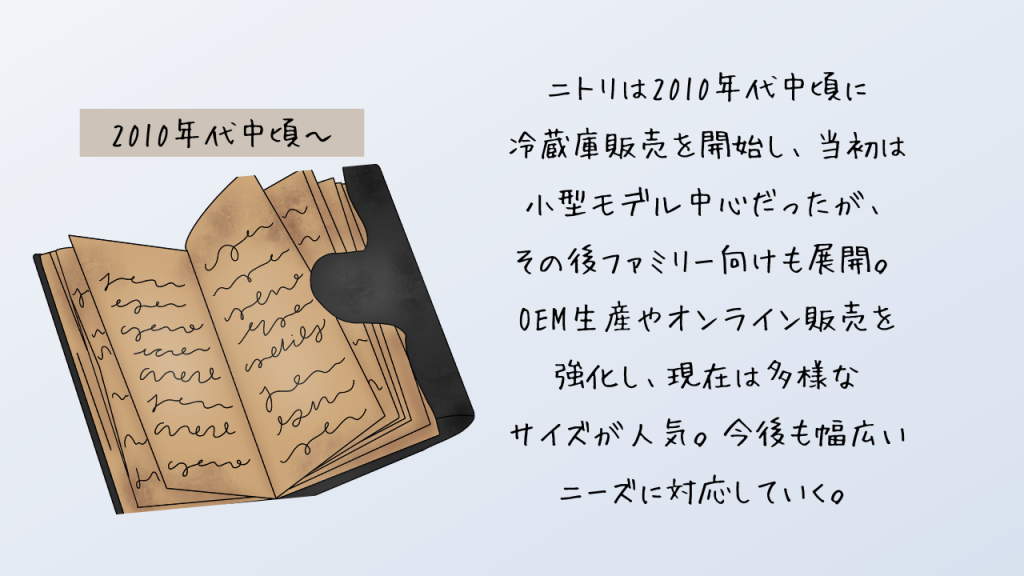 販売開始img